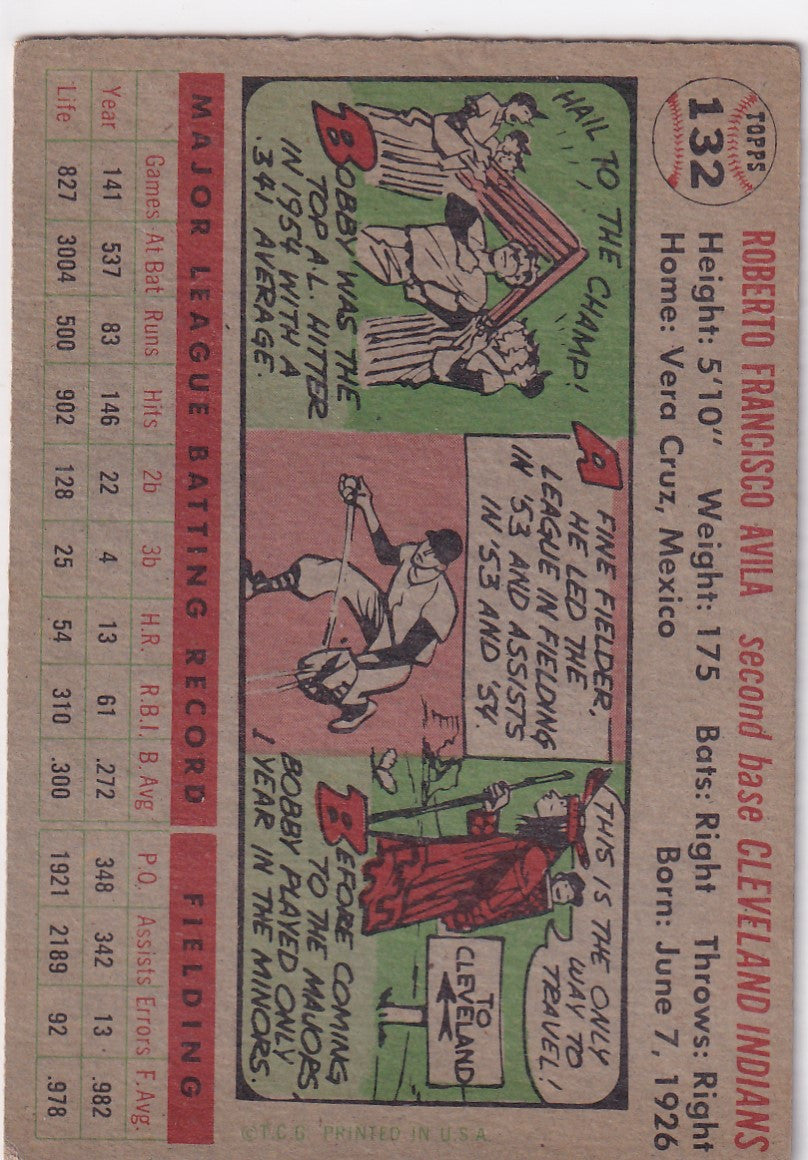 Vintage 1956 Topps Bobby Avila baseball card with comic-style illustrations, Cleveland Indians