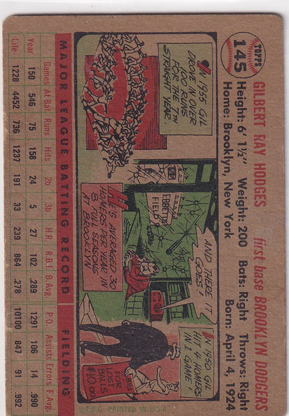 Vintage comic strip panel featuring Gil Hodges of the Brooklyn Dodgers in red and green