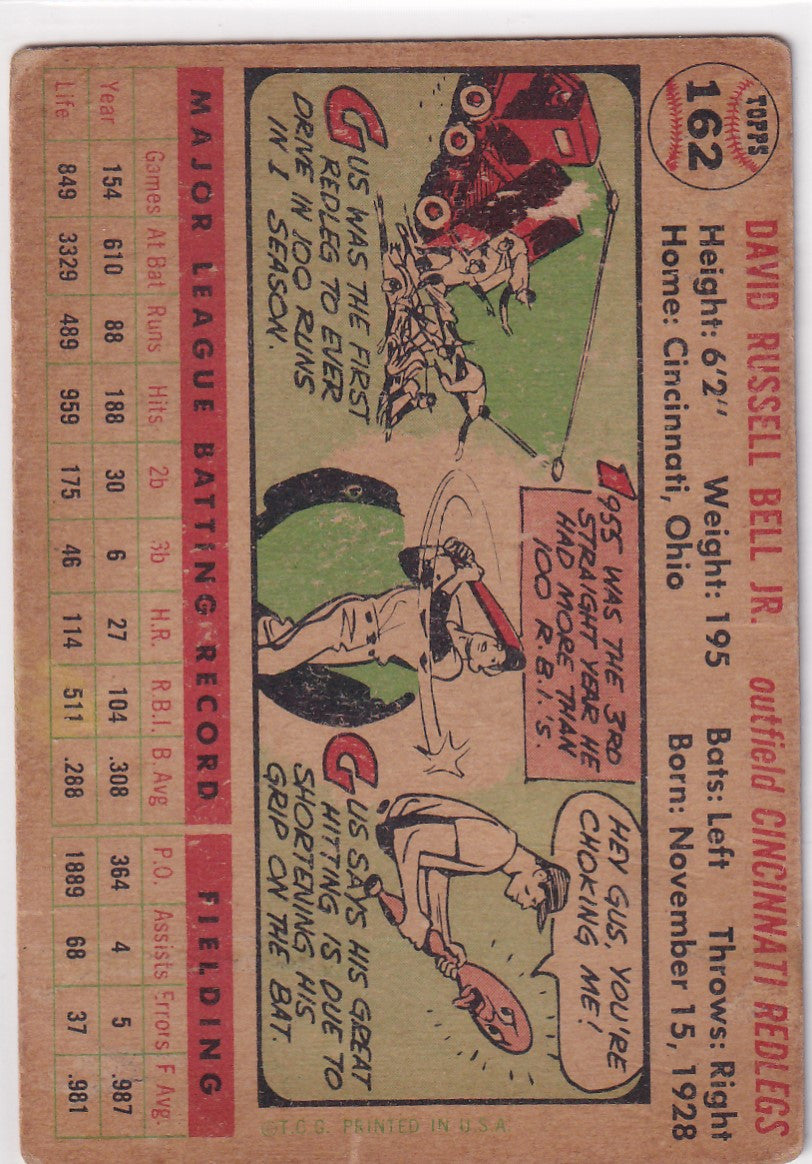 Vintage baseball trading card of Gus Bell from the Cincinnati Reds with comic-style art