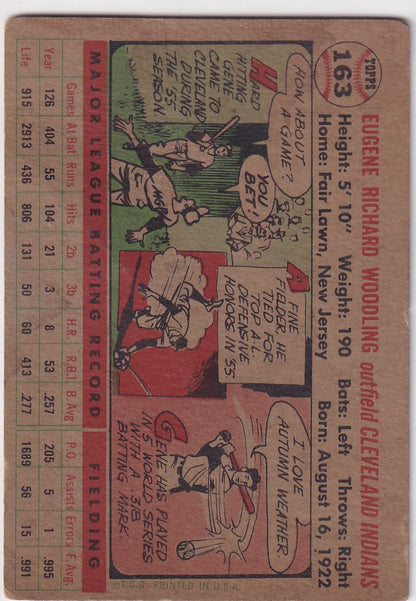 Vintage baseball card of Gene Woodling featuring comic-style action panels