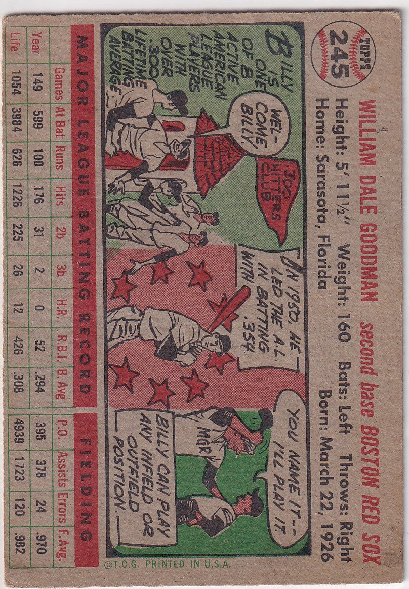 Vintage baseball trading card of Billy Goodman, Boston Red Sox with comic strip illustration