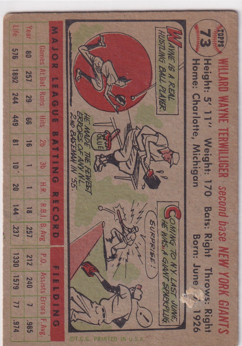 Vintage trading card featuring Wayne Terwilliger of the New York Giants in cartoon style