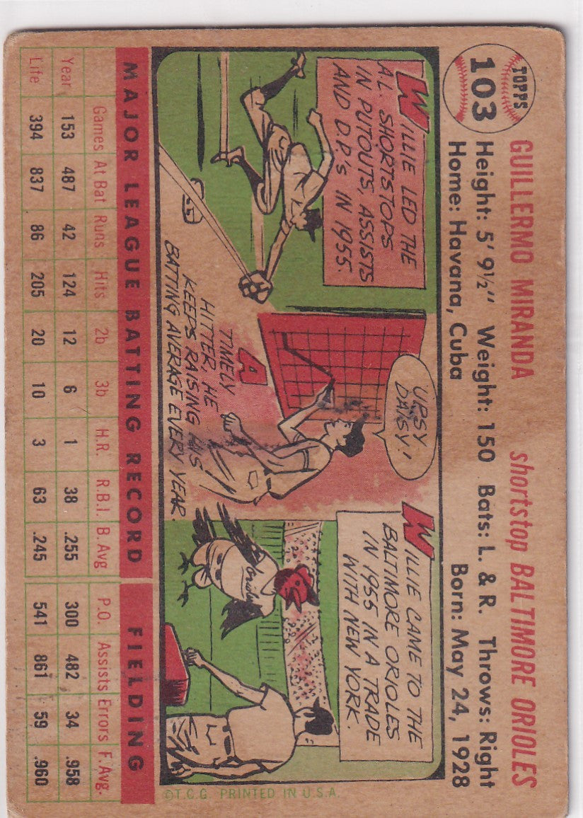 Vintage 1956 Topps Willy Miranda baseball card for Baltimore Orioles with comic-style art