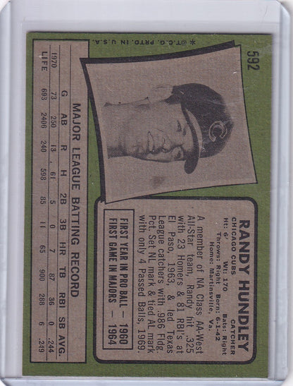 Vintage 1971 Topps Baseball card featuring Randy Hundley and Chicago Cubs portrait