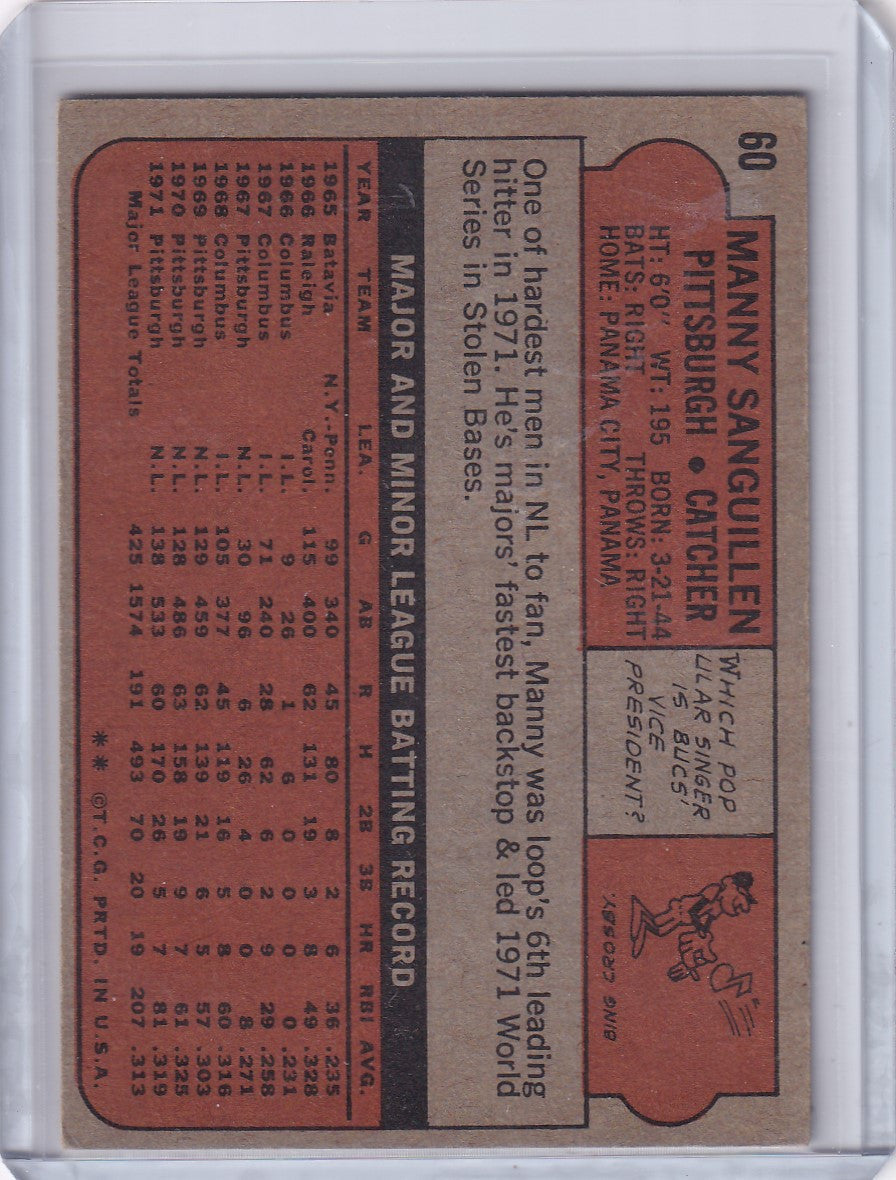 Back of 1972 Topps Baseball card for Manny Sanguillen with stats and biographical info