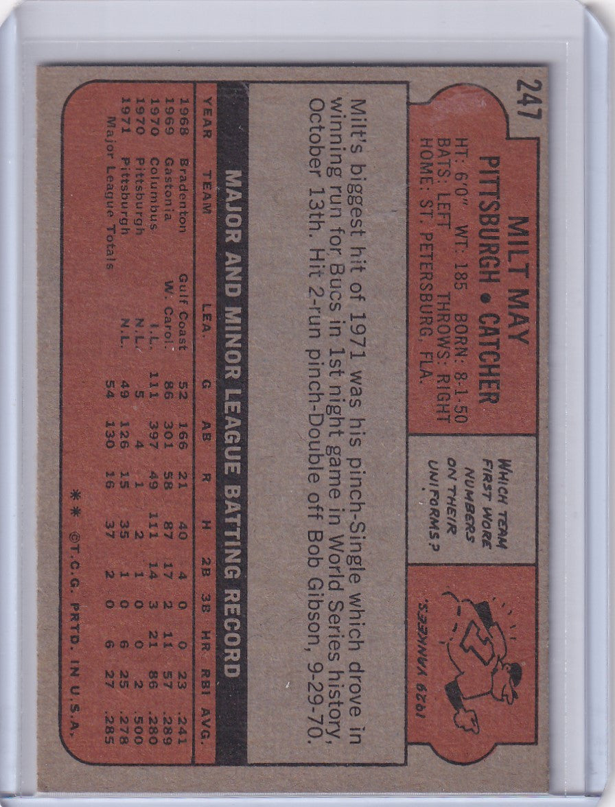 Back side of 1972 Topps Baseball card showing Milt May statistics for Pittsburgh Pirates