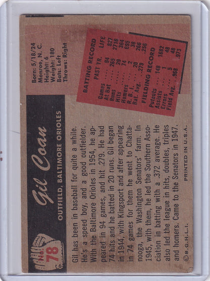 Back view of 1955 Bowman Baseball #78 Gil Coan card with stats for Baltimore Orioles