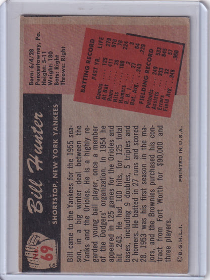 Vintage 1955 Bowman Baseball card back featuring Billy Hunter stats for New York Yankees