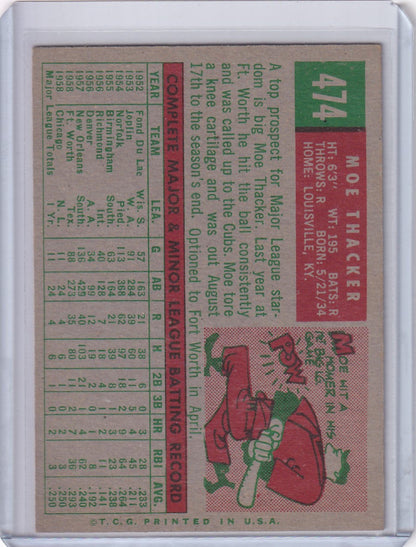 Vintage Topps Baseball card of Moe Thacker with Chicago Cubs stats and red horse illustration