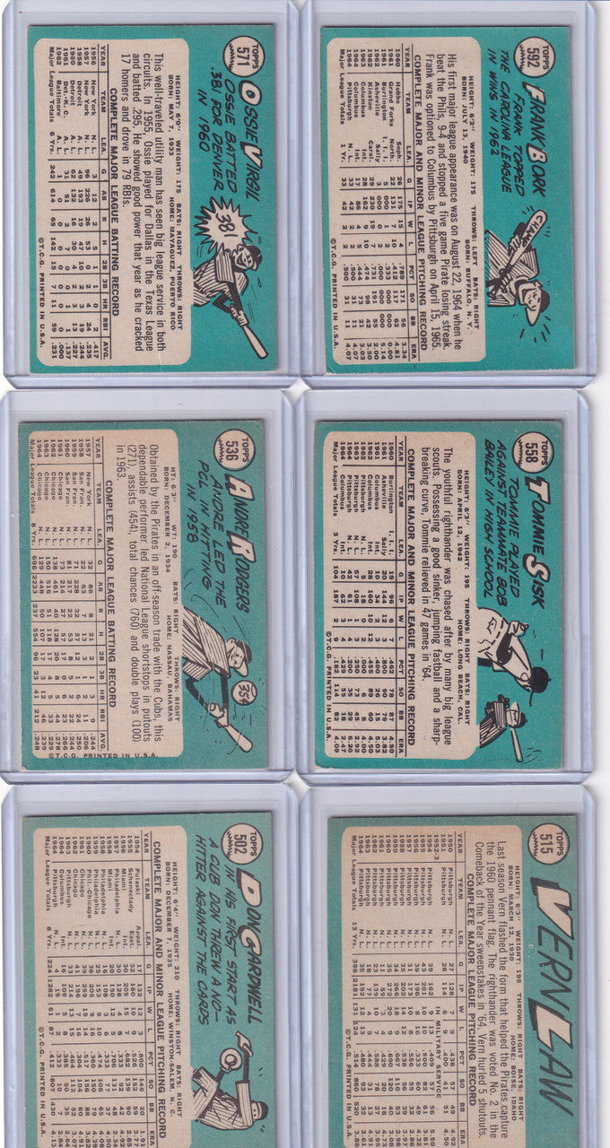 1965 Topps Baseball Pittsburgh Pirates Team Set - Clemente (31 Card Lot)