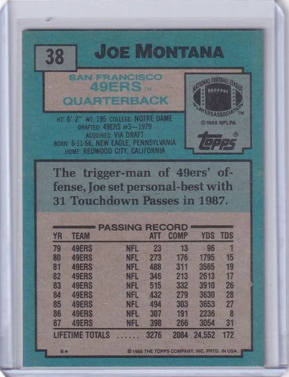 1988 Topps Football #38 Joe Montana - San Francisco 49ers