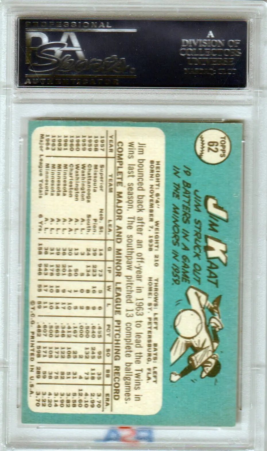 Baseball card of Jim Katt in protective case, featured in Columbia Hobby collection