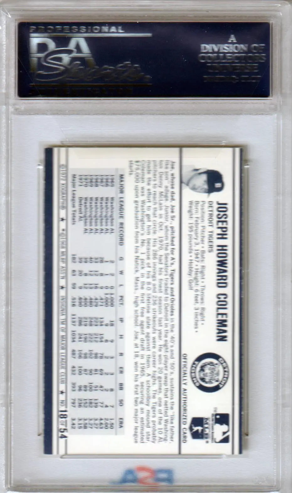 PSA-graded Joe Coleman 1972 Kellogg’s baseball card in clear holder from Columbia Hobby