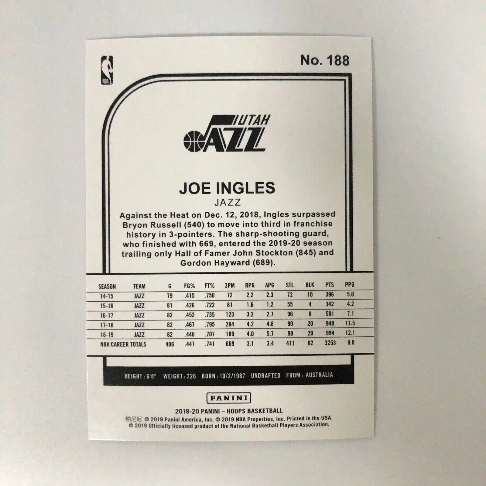 Joe Ingles 2019–20 Hoops #188 Purple Parallel Utah Jazz NBA Basketball card