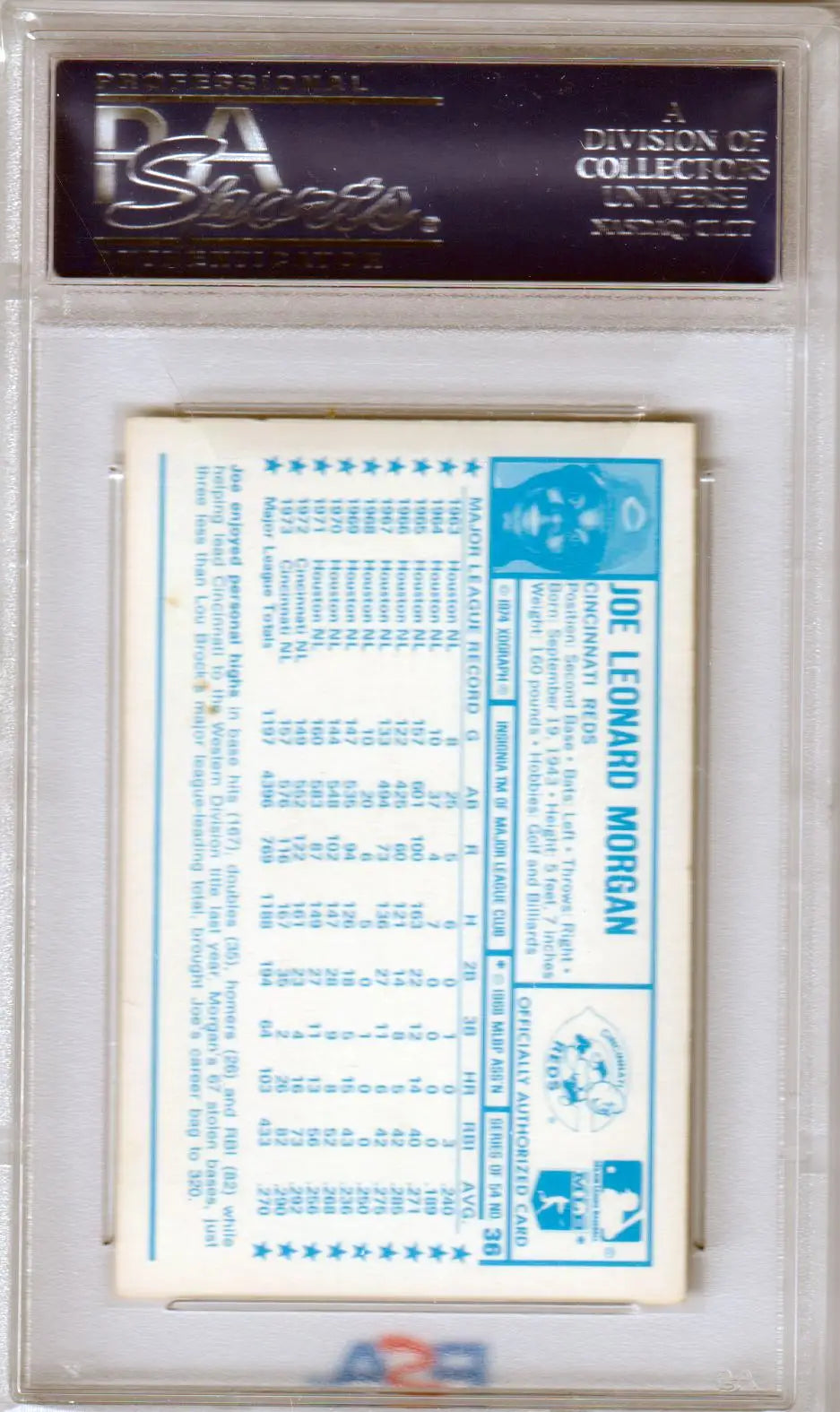 PSA-graded Joe Morgan 1974 Kellogg’s #36 trading card in mint condition from Columbia Hobby