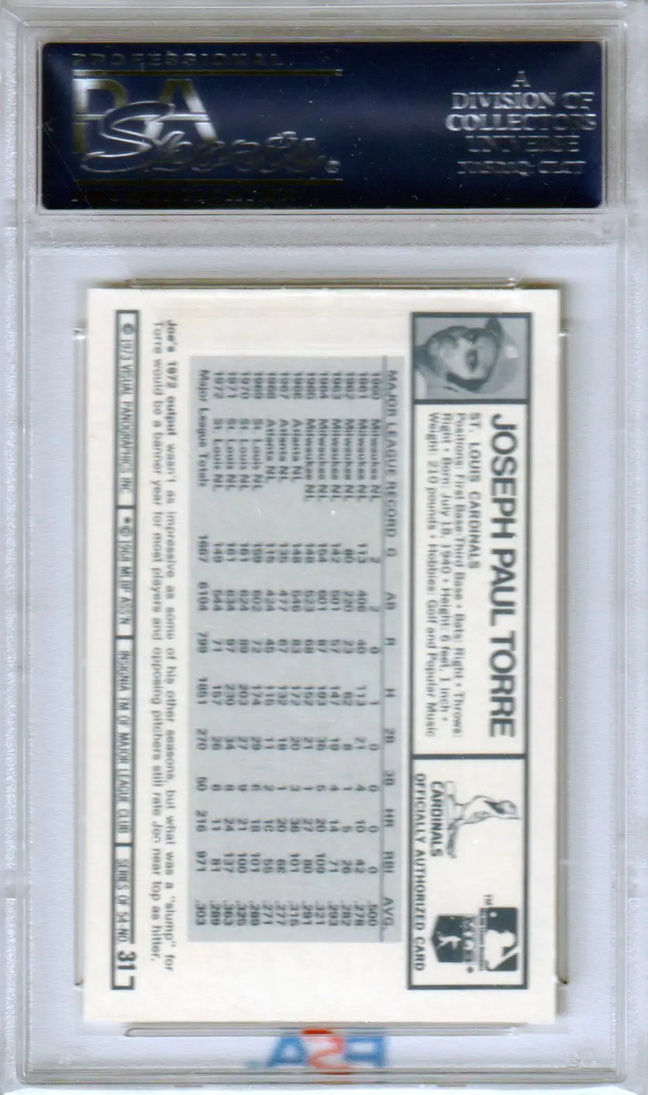 PSA-graded Joe Toree 1973 Kellogg’s Super Stars #31 baseball card in protective case