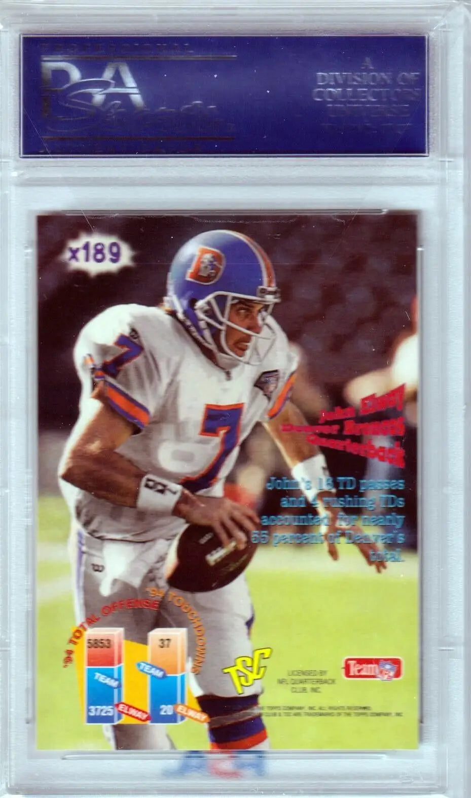 PSA-graded John Elway 1995 Topps Stadium Club football card with free shipping at Columbia Hobby