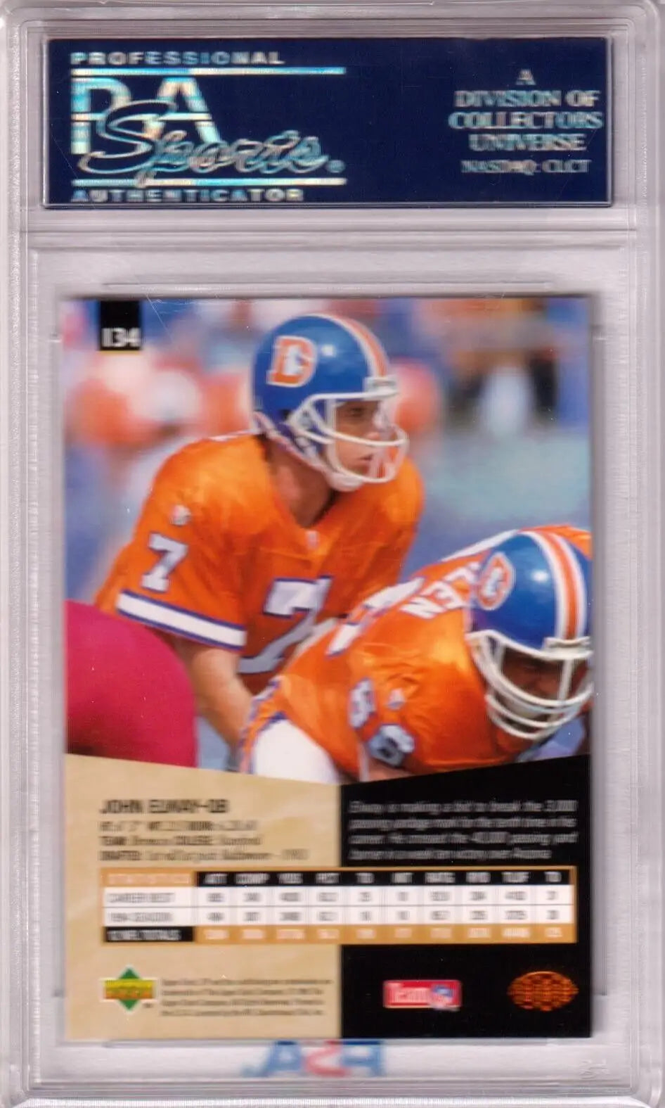 PSA-graded John Elway 1995 Upper Deck SP football trading card Broncos orange jersey