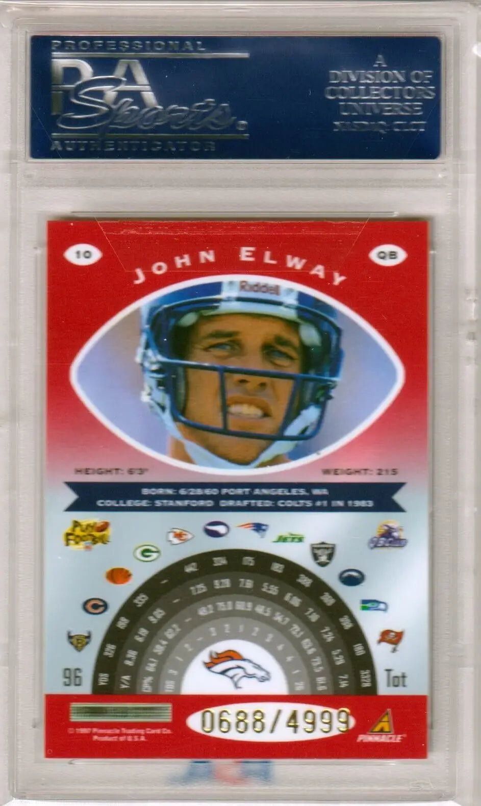 Limited edition John Elway football card in protective case, perfect for single cards collectors