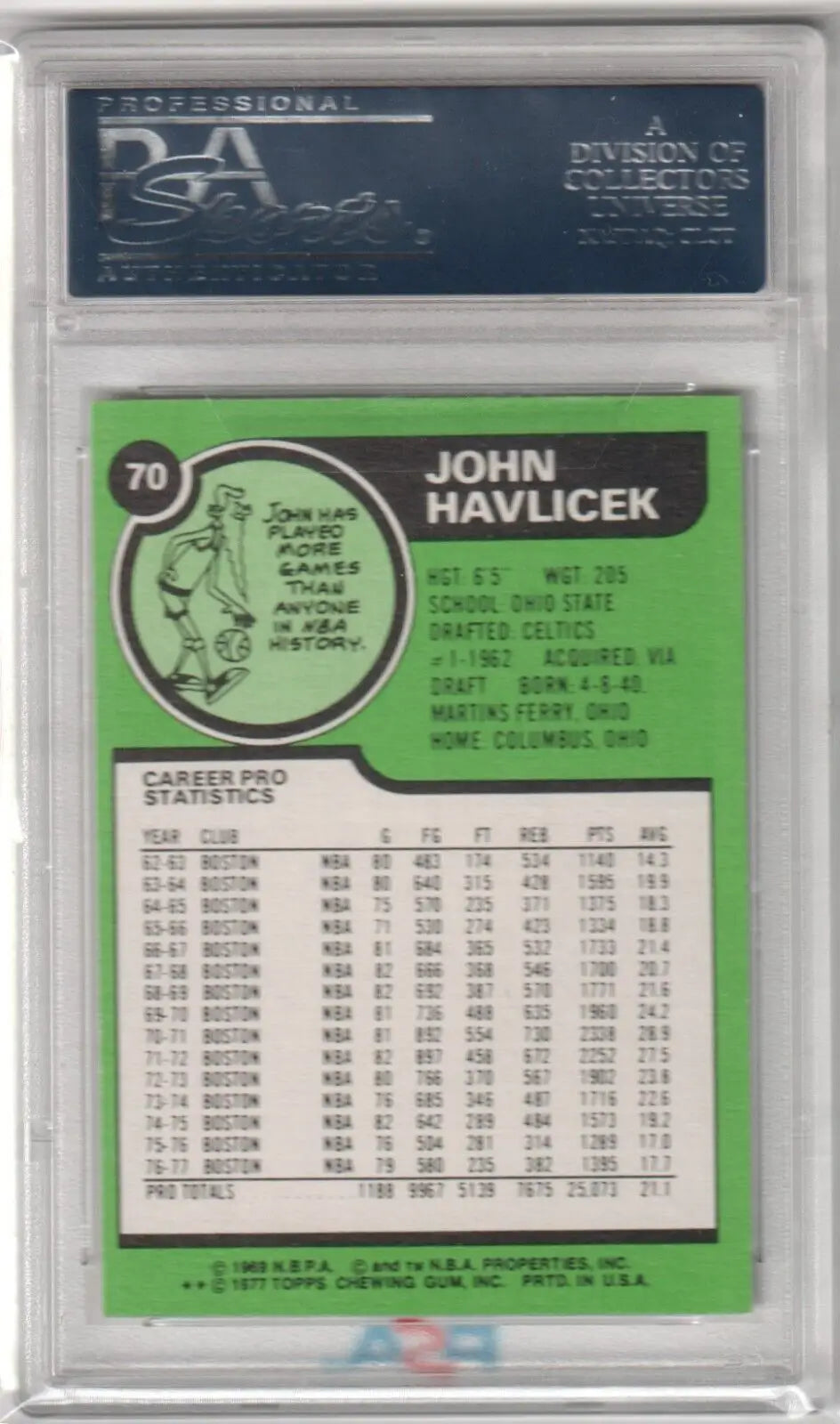 PSA-graded JOHN HAVLICEK 1977-78 Topps #70 trading card on green background at Columbia Hobby