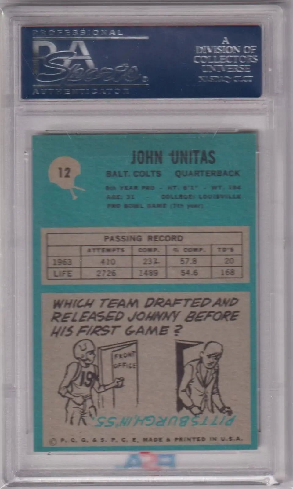 PSA-graded vintage John Unitas 1964 Philadelphia #12 football card in protective case