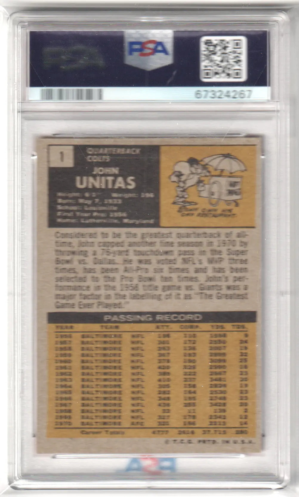 Back of PSA-graded John Johnny Unitas 1971 Topps #1 card with player stats and bio from Columbia Hobby