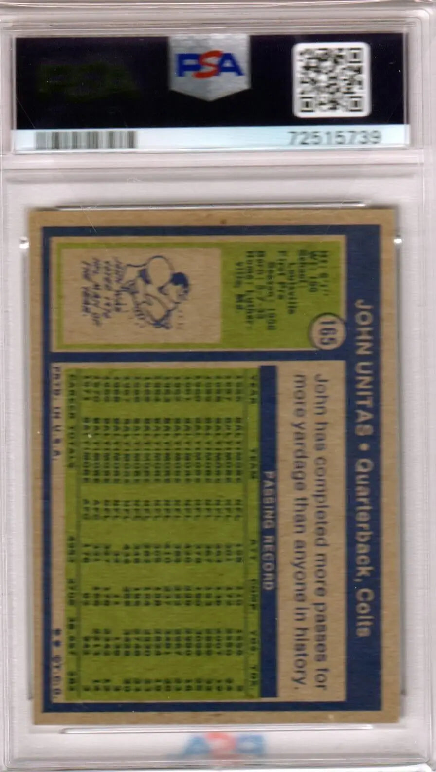 Back of JOHN JOHNNY UNITAS 1972 Topps #165 PSA 6 card in protective case from Columbia Hobby