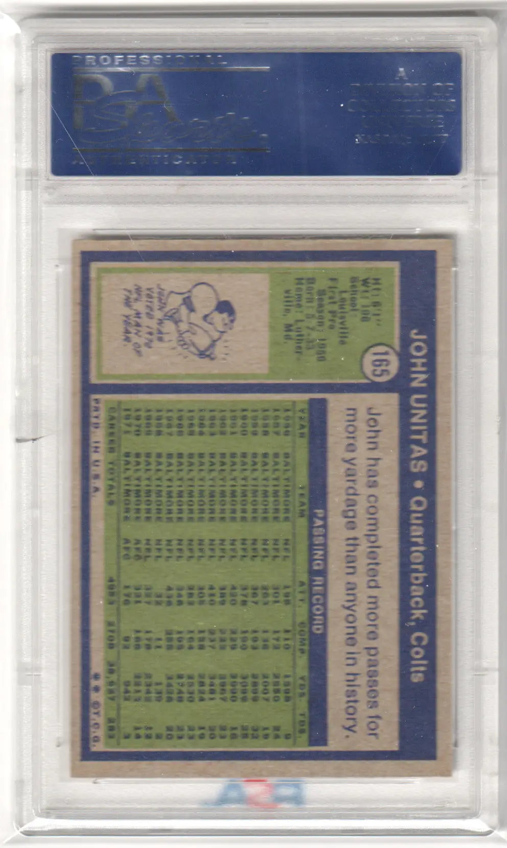 John Johnny Unitas 1972 Topps #165 card in protective case from Columbia Hobby