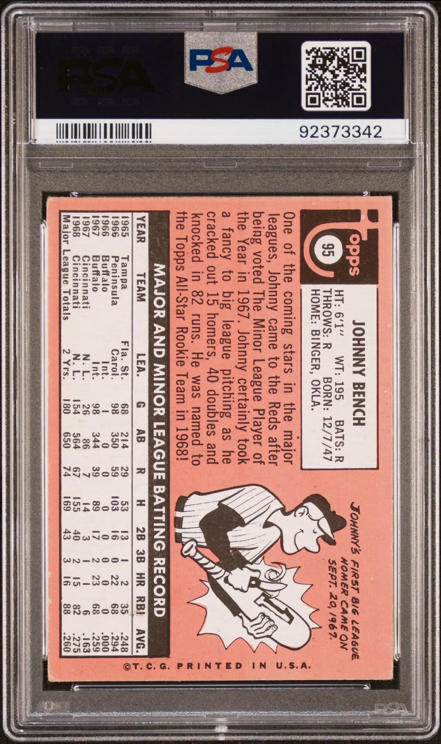 Johnny Bench 1969 Topps #95 PSA 3 trading card on pink background with cartoon art