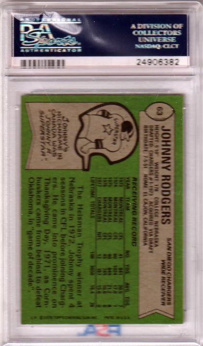 PSA-graded vintage baseball card back with stats and green coloring for Johnny Rodgers