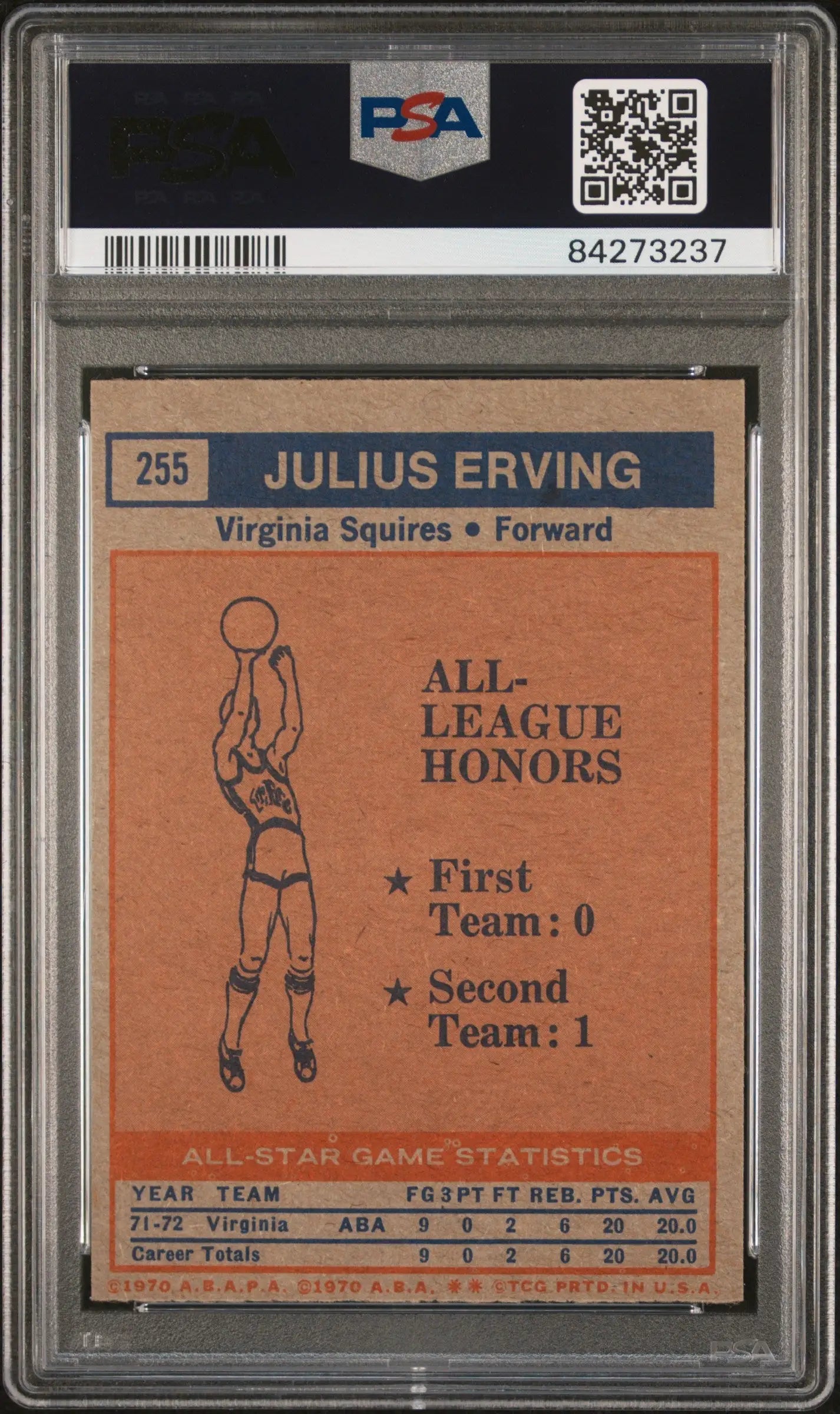 Vintage Julius Erving trading card featuring a Virginia Squires forward illustration