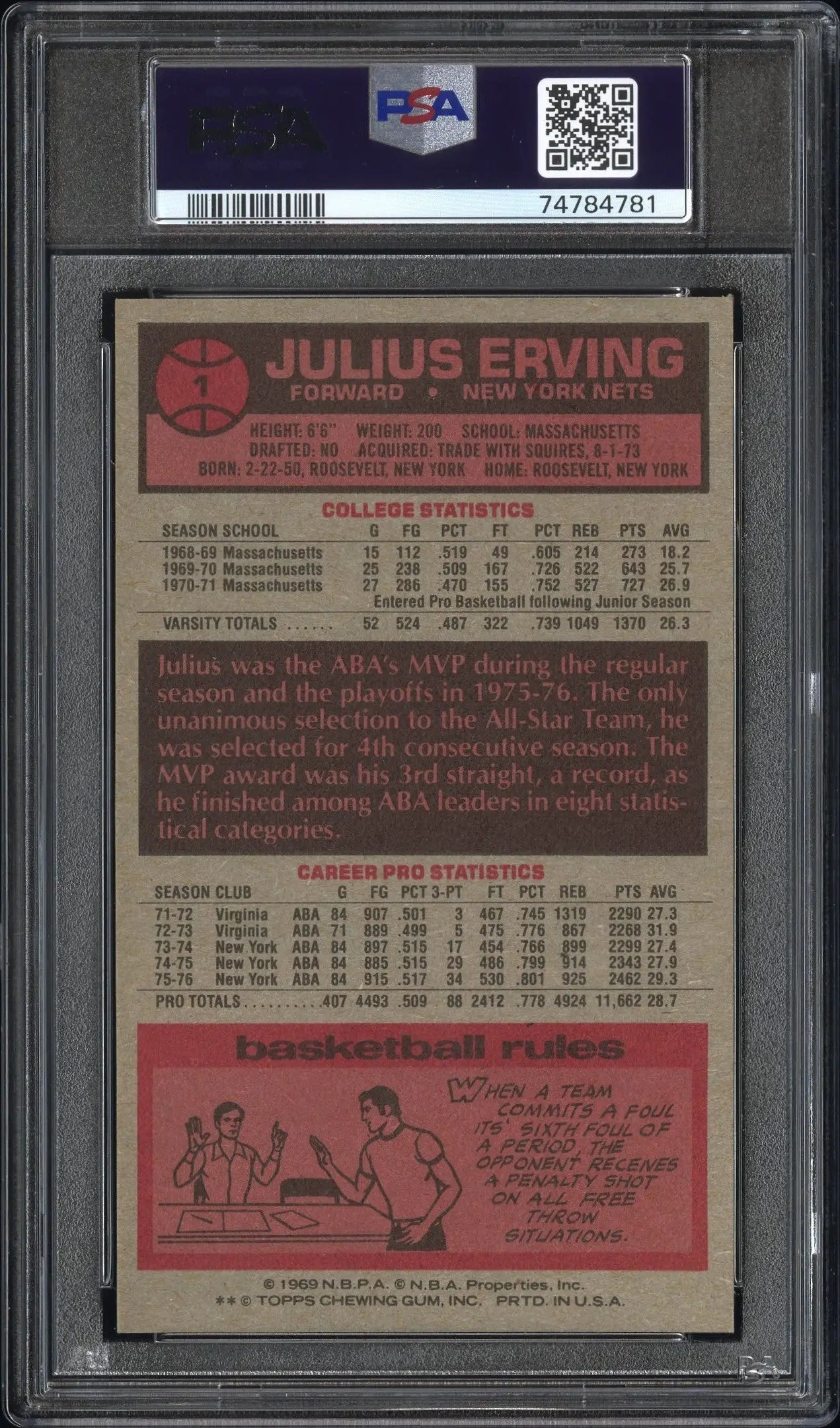 Back of vintage 1981-82 Topps Julius Erving trading card in PSA graded case