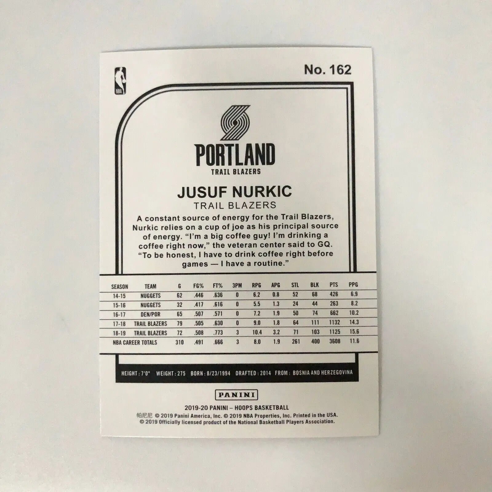 Jusuf Nurkic 2019–20 Hoops #162 Blue Parallel Portland Trail Blazers NBA Card