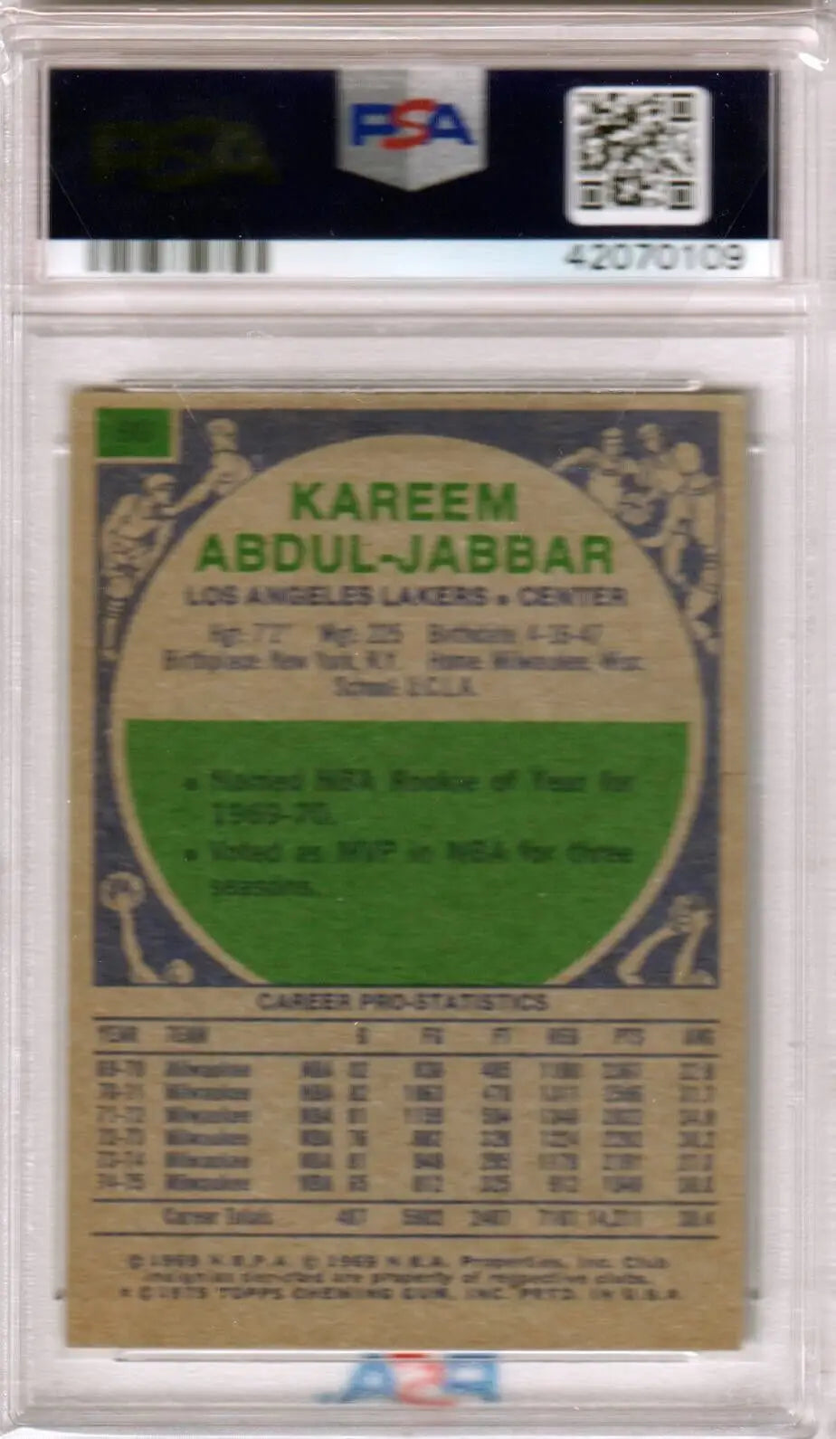 KAREEM ABDUL-JABBAR 1975 Topps #90 PSA 6 EX-MT graded card from Columbia Hobby