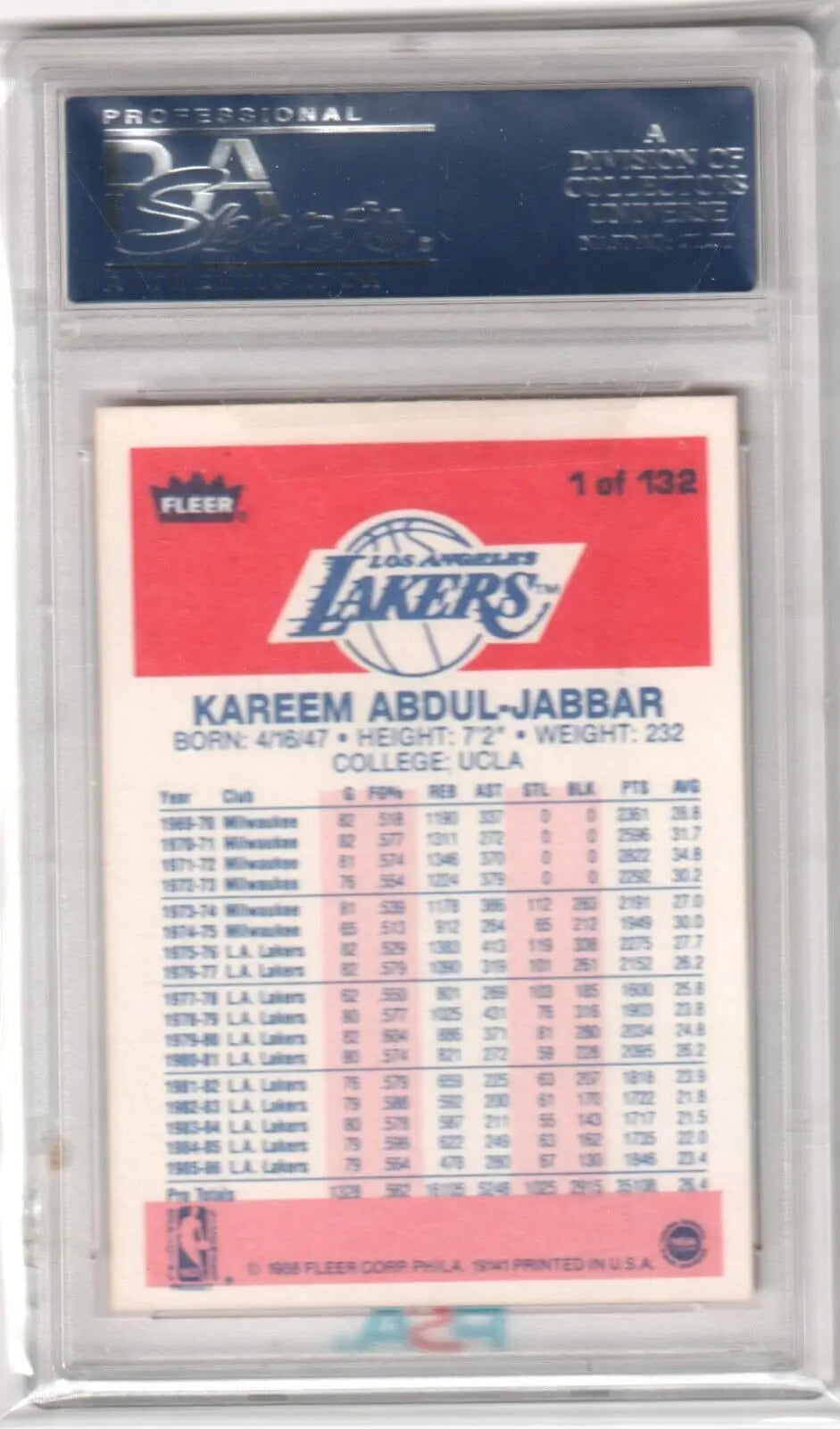 PSA-graded Kareem Abdul-Jabbar Lakers career stats on 1986 Fleer single card, Columbia Hobby