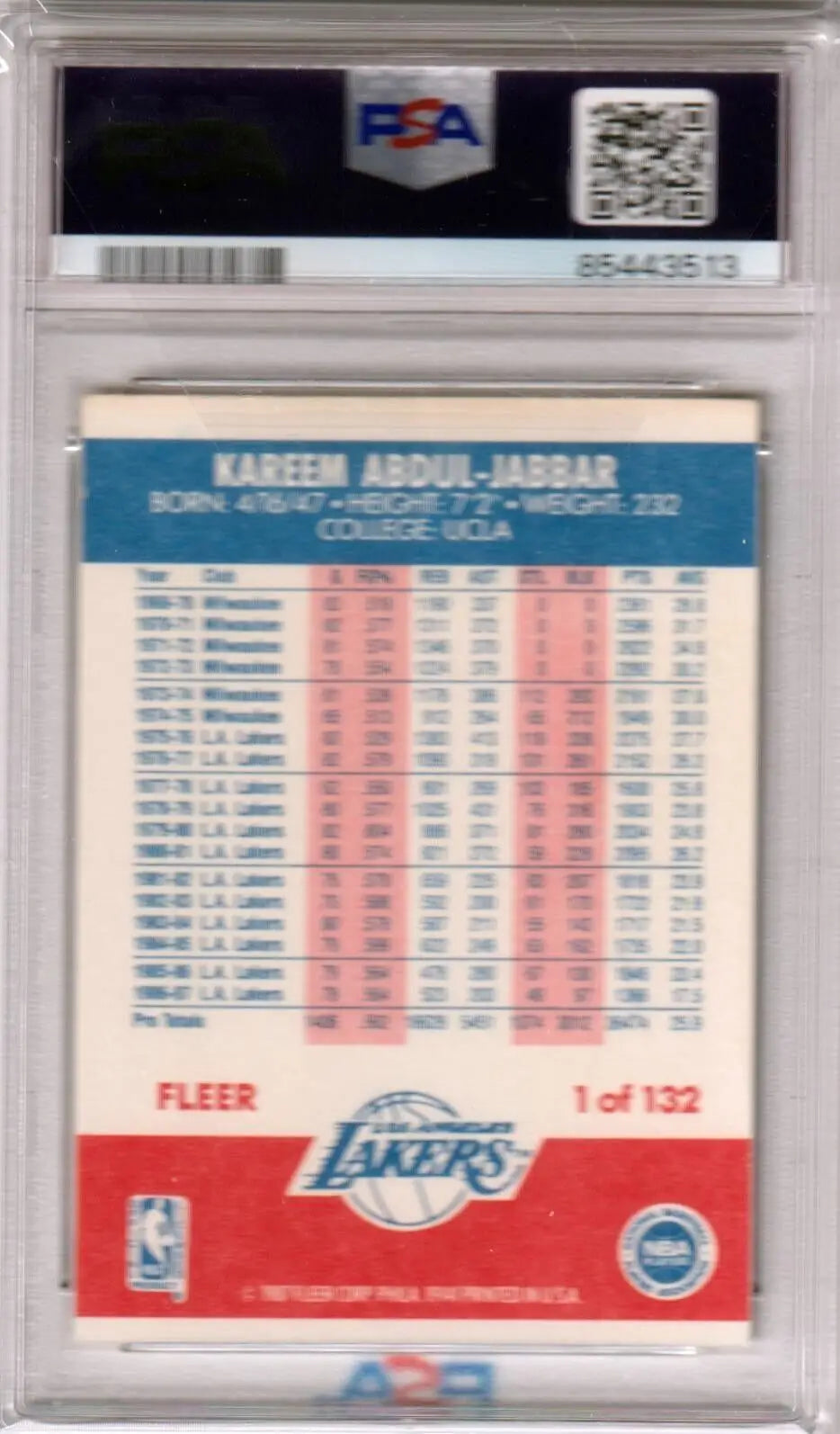 PSA-graded Kareem Abdul-Jabbar 1987 Fleer #1 basketball card from Columbia Hobby