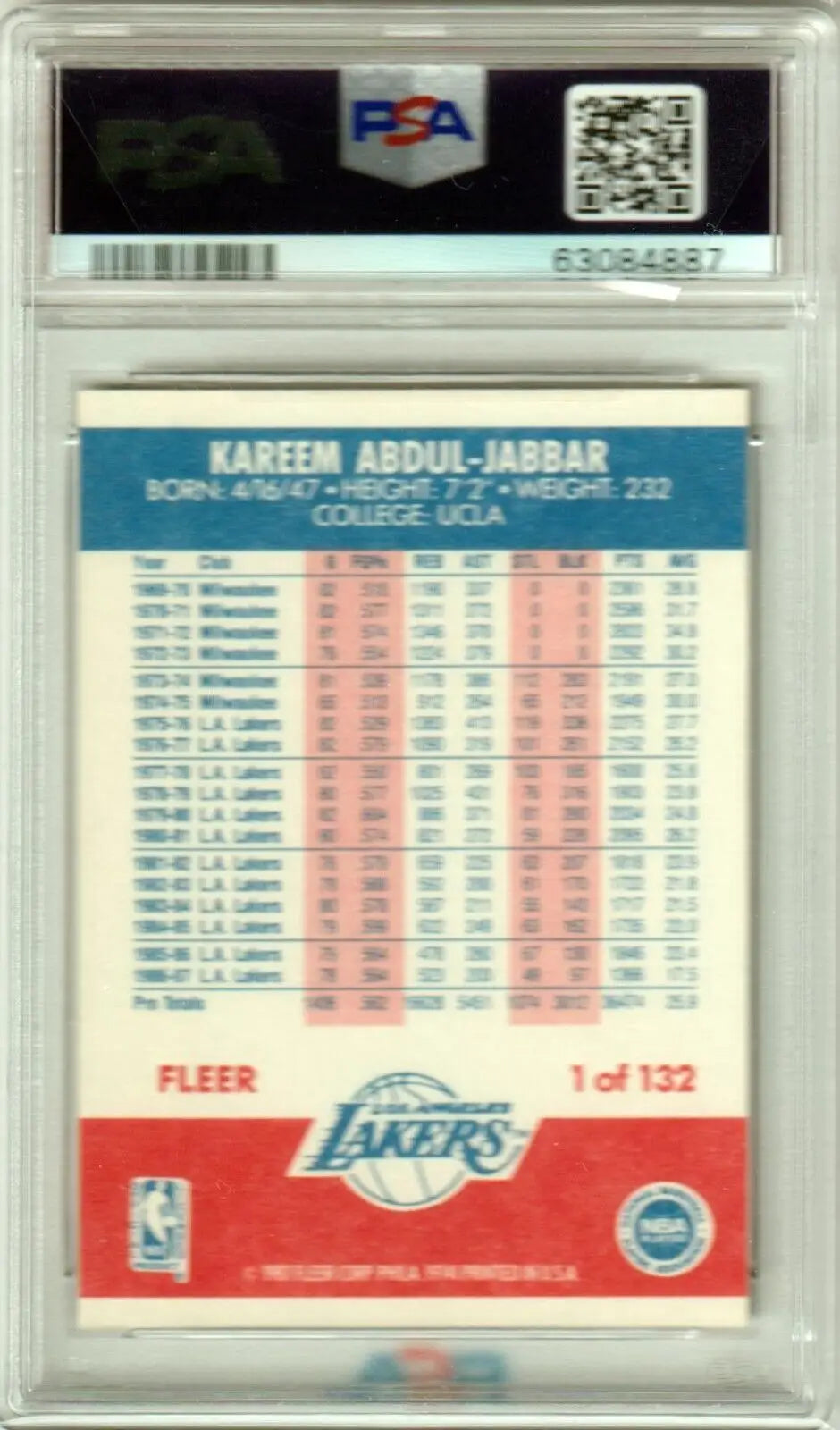 PSA-graded Kareem Abdul-Jabbar 1987 Fleer #1 basketball card with Lakers stats, Columbia Hobby