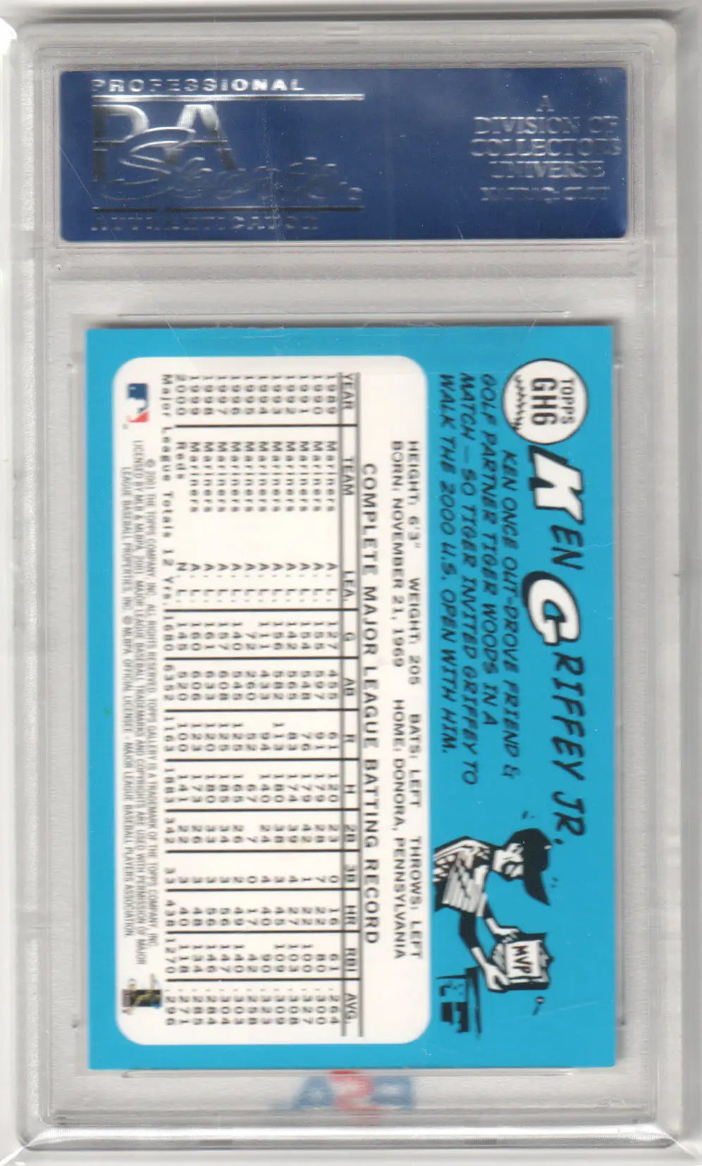 Graded Ken Griffey Jr. baseball card from Topps Gallery Heritage at Columbia Hobby