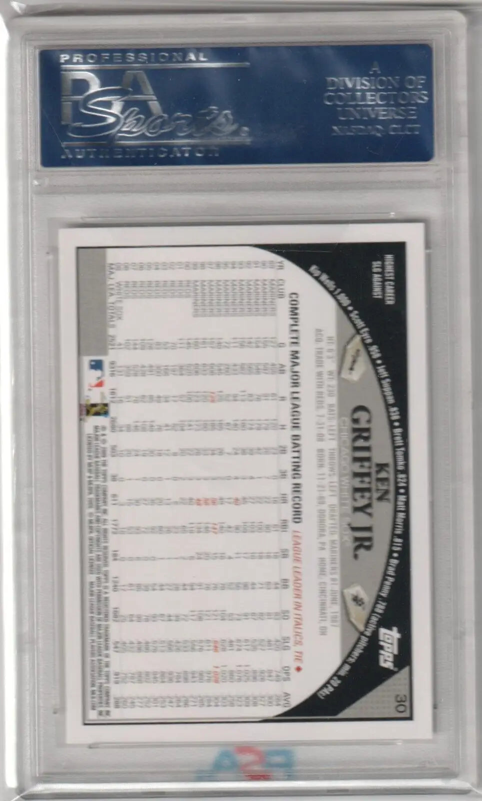 PSA graded KEN GRIFFEY JR 2009 Topps trading card in protective case from Columbia Hobby