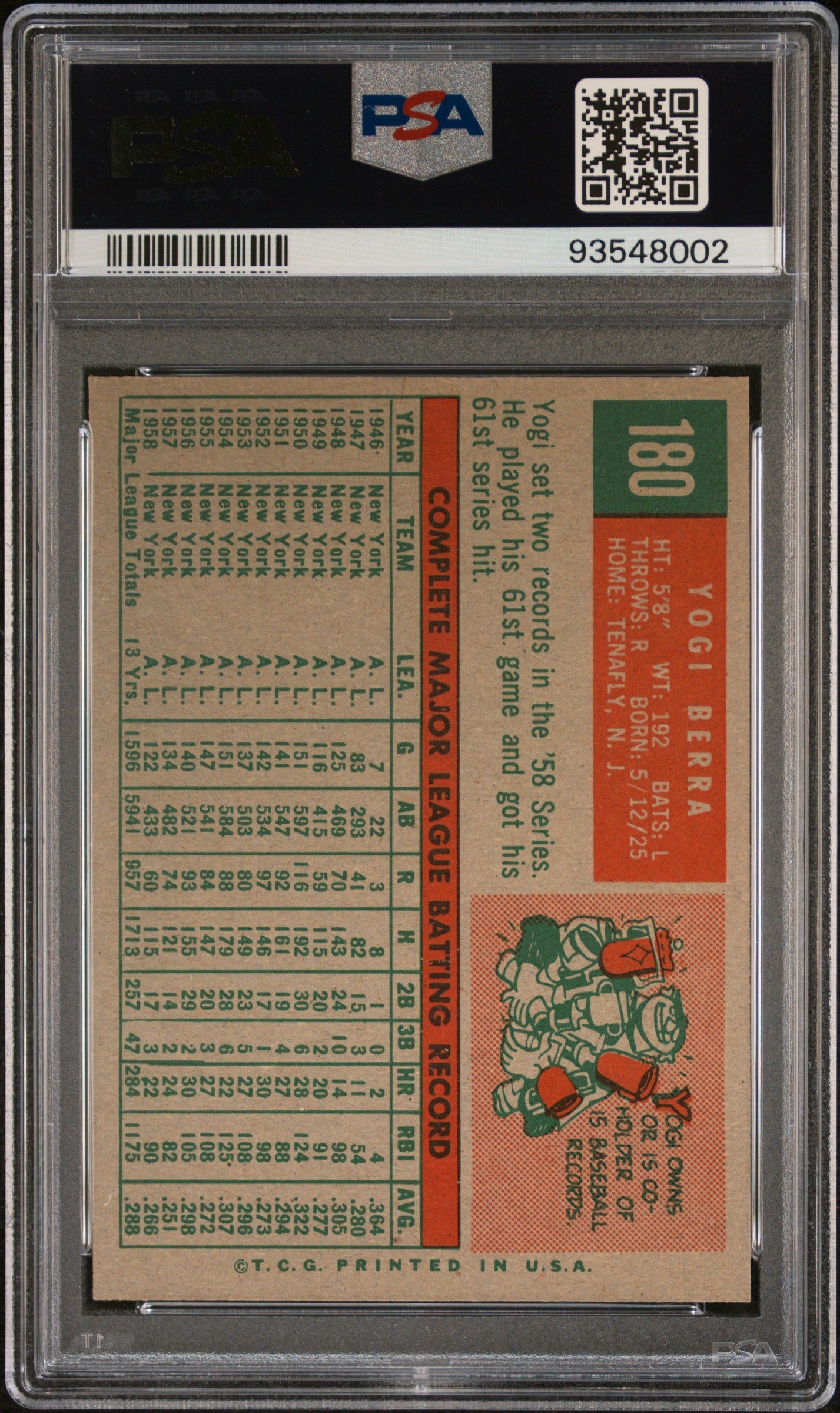 Yogi Berra 1959 Topps #180 PSA 8 NM-MINT