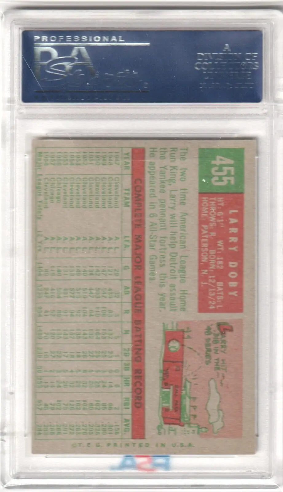 Larry Doby 1959 Topps #455 PSA 6 EX-MT single card in protective case with stats