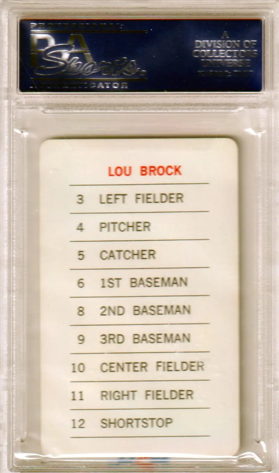 Baseball lineup card in display case featuring fielding positions for Lou Brock Milton Bradley