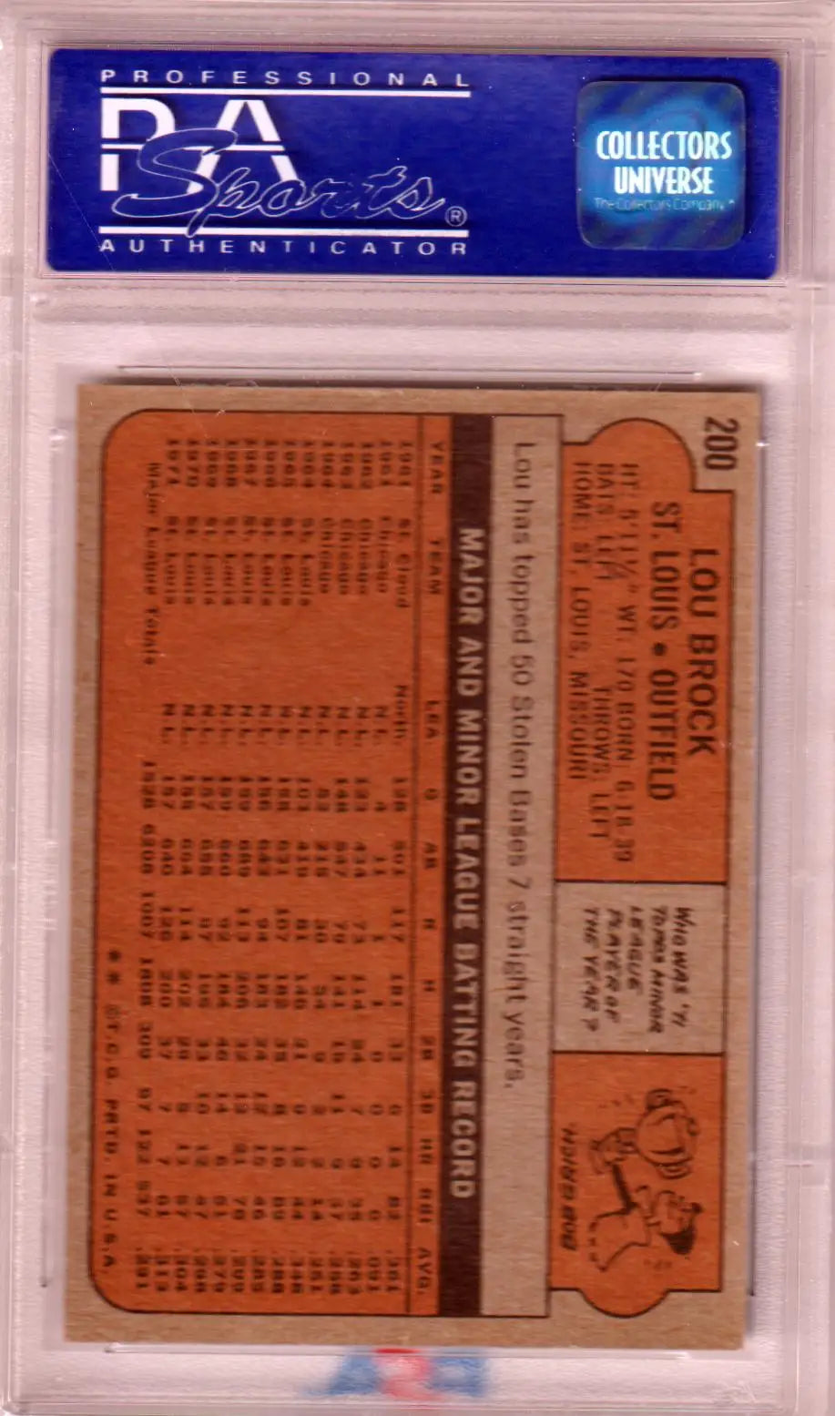 Vintage Lou Brock 1972 Topps #200 PSA 8 NM-MT Trading Card in Grading Case at Columbia Hobby