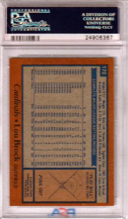 PSA-graded Lou Brock 1978 Topps trading card in protective holder from Columbia Hobby