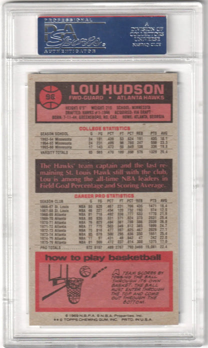 Vintage Lou Hudson 1976 Topps trading card in protective holder from Columbia Hobby