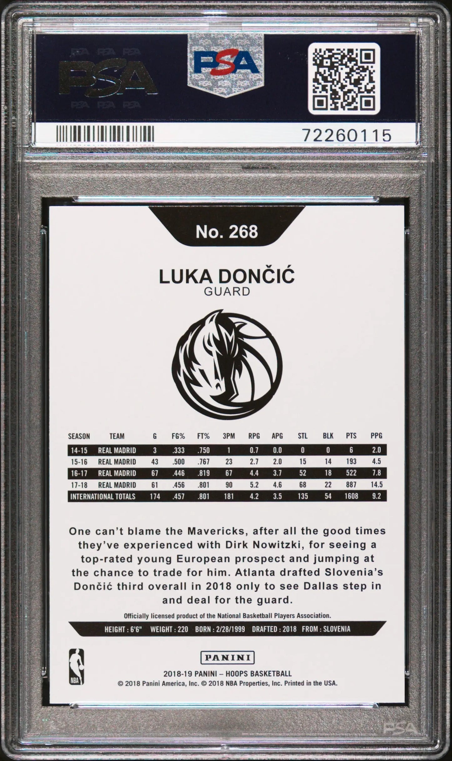 Luka Doncic 2018 Hoops trading card featuring Dallas Mavericks logo and player stats