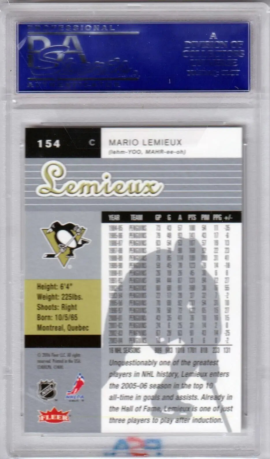 Hockey trading card of Mario Lemieux in a case, single cards at Columbia Hobby