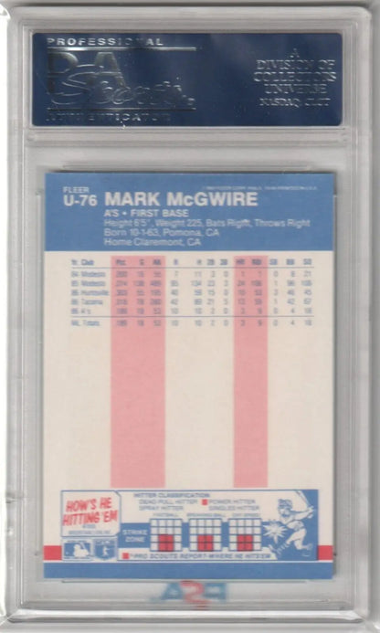 Mark McGwire 1987 Fleer Update Rookie RC #U-76 in protective case, perfect for single cards