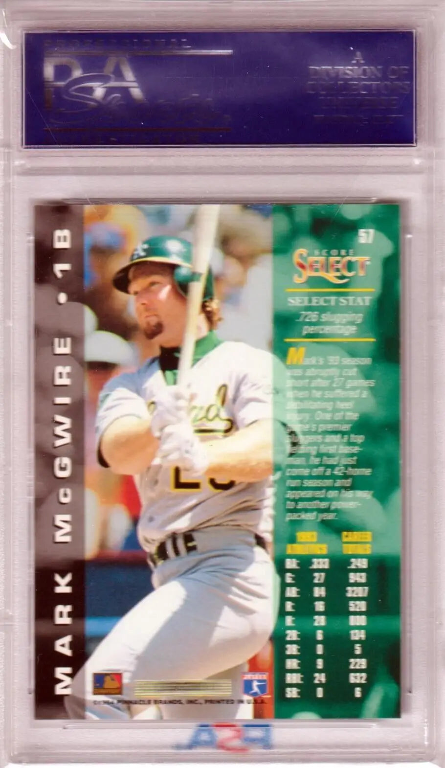 Baseball trading card of Mark McGwire in protective case for Oakland Athletics single cards