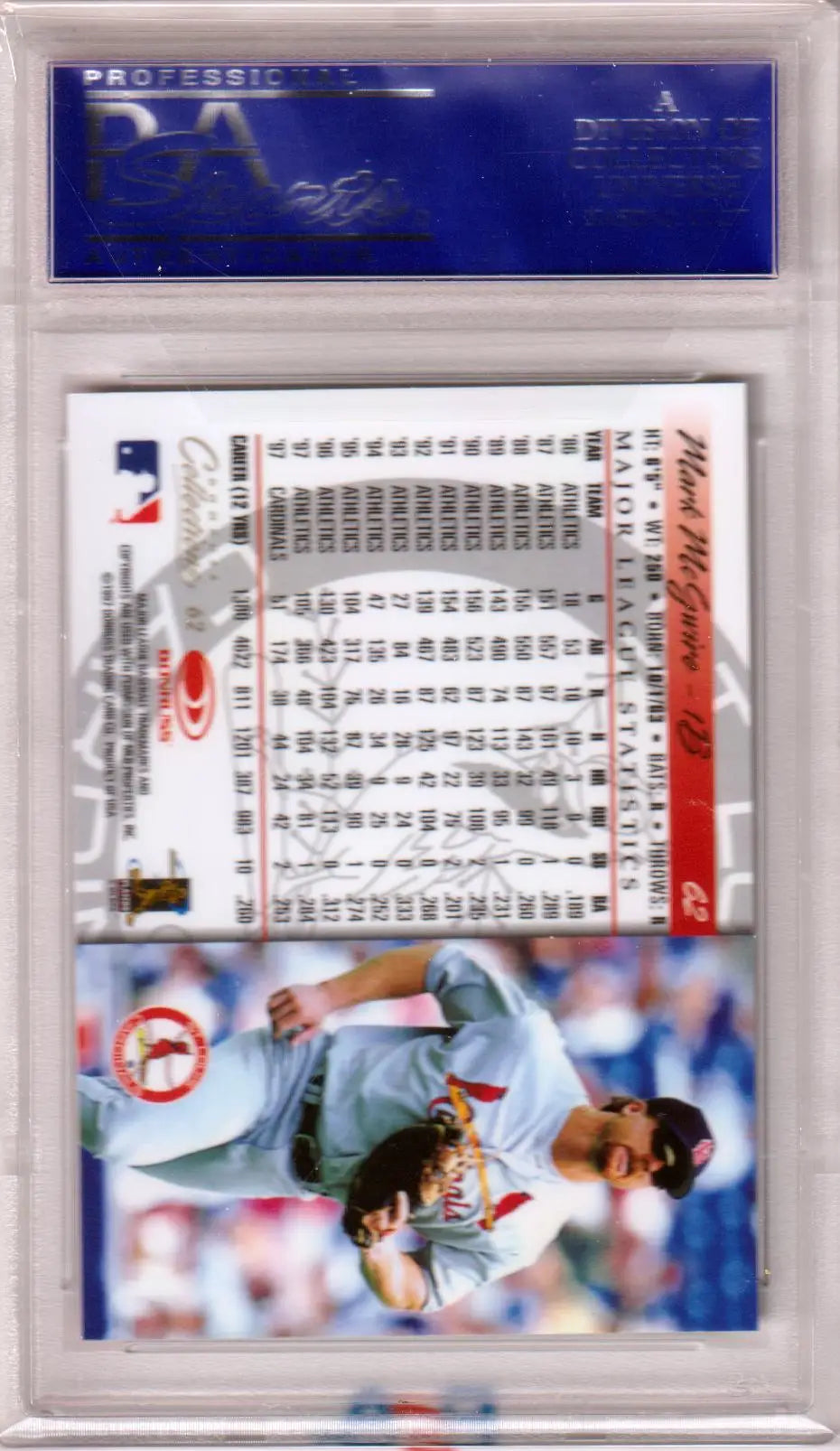 Mark McGwire 1998 Donruss Collection card in a protective case from Columbia Hobby